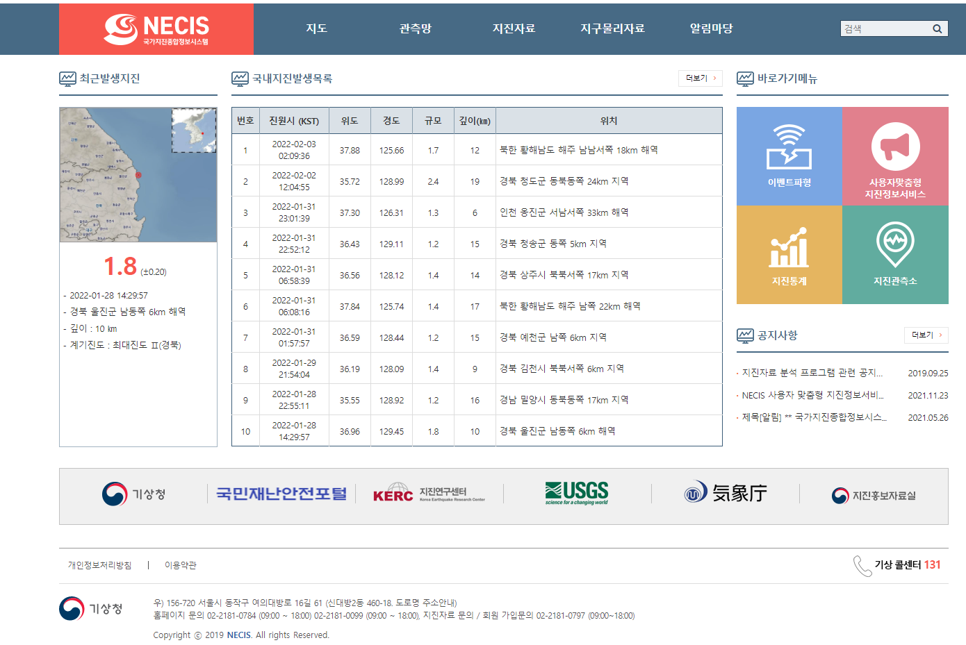 Web-service of the National Earthquake Comprehensive Information System