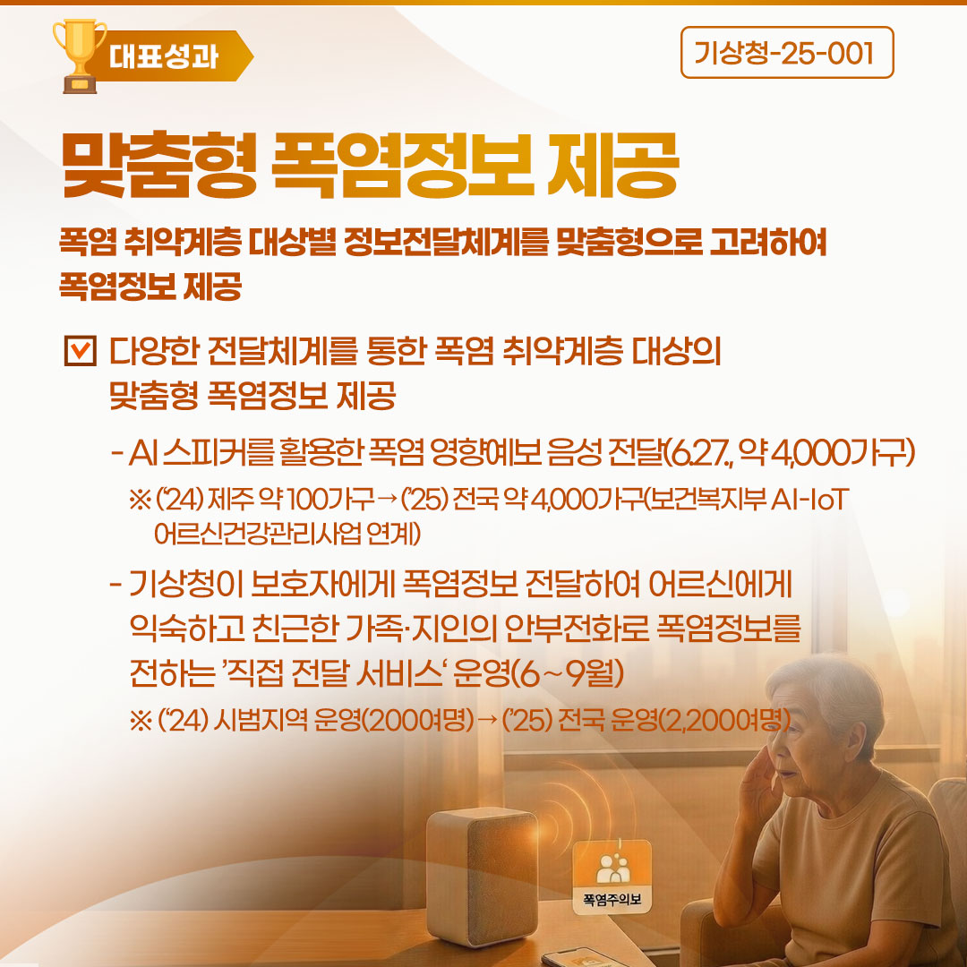 맞춤형 폭염정보 제공