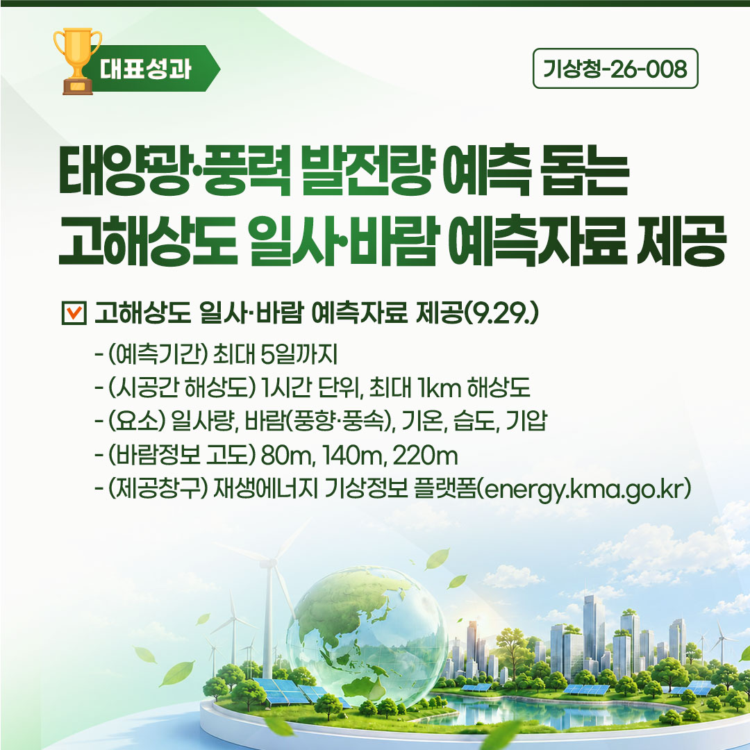 태양광·풍력 발전량 예측 돕는 고해상도 일사·바람 예측자료 제공
