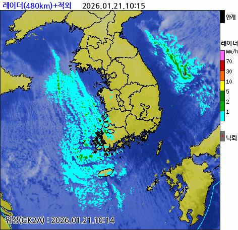 ���տ���