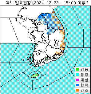 氣象特報 现状