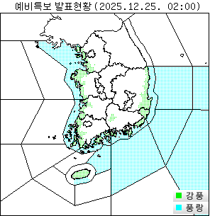 ���� ���Ư�� ��Ȳ