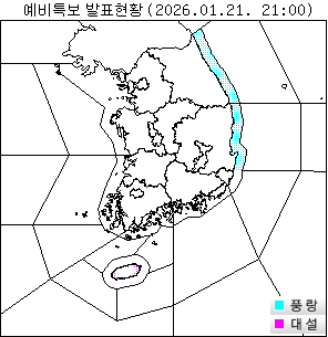 ���� ���Ư�� ��Ȳ