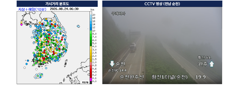 ���ðŸ� ������ �� CCTV ����