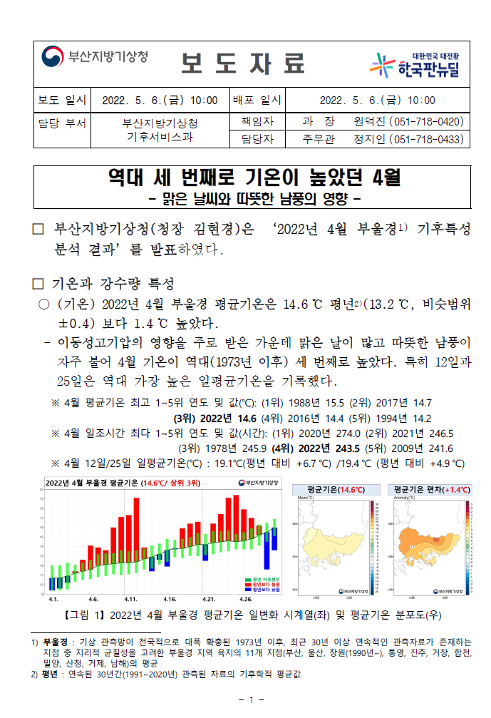 2022년 4월 부울경 기후특성.PNG