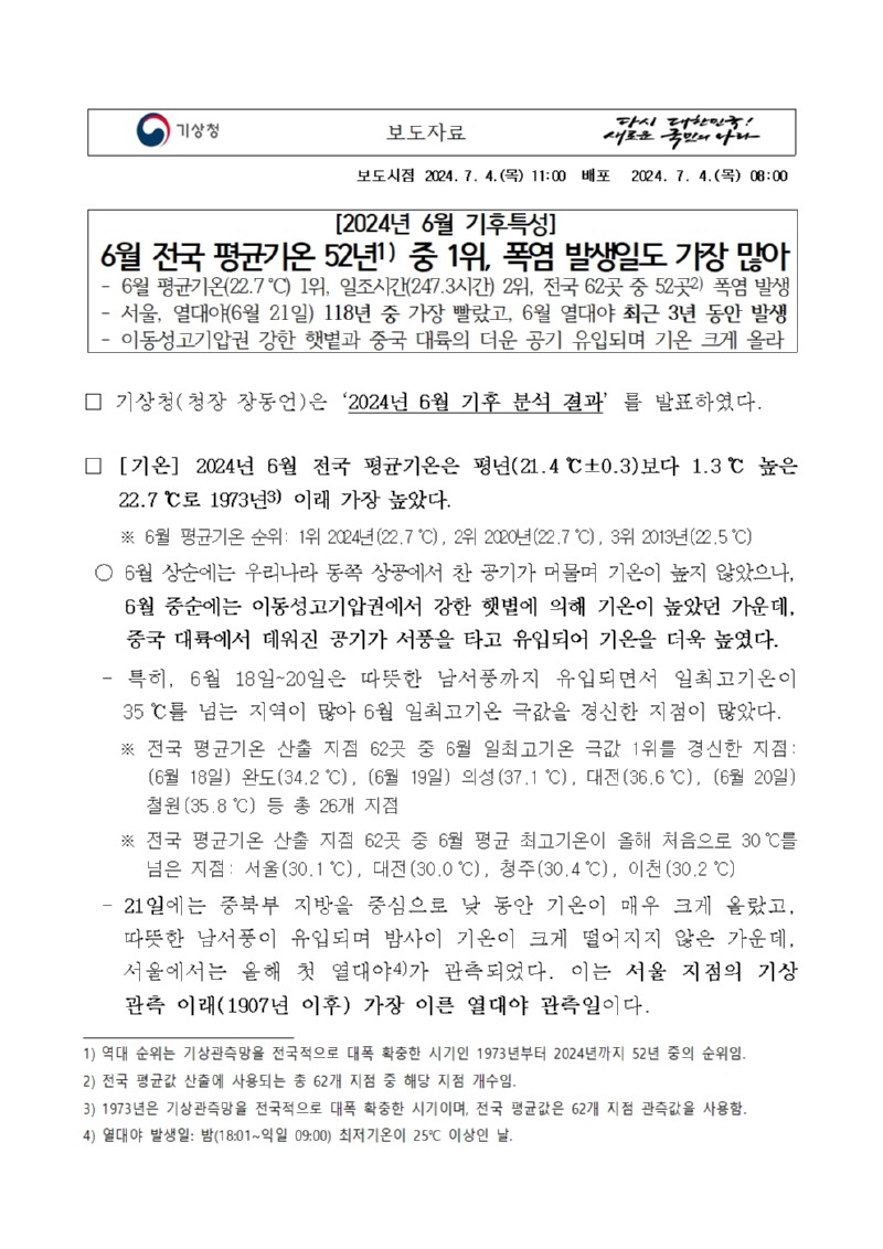 2024년 6월 기후특성, 6월 전국 평균기온 52년 중 1위, 폭염 발생일도 가장 많아