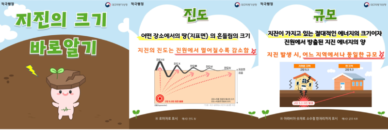 지진의 크기 바로알기 카드뉴스 입니다. 지진의 진도, 규모에 대해서 자세히 알아보아요.