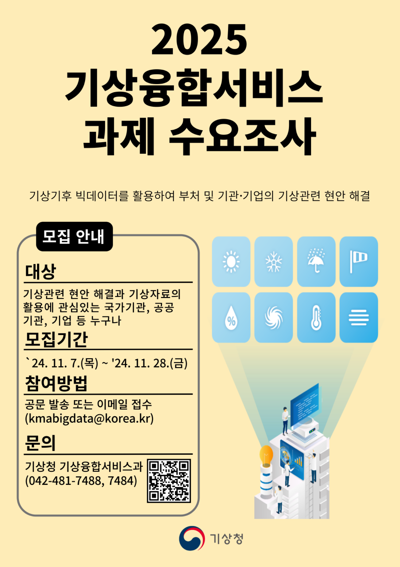 2025년 기상융합서비스 신규과제 발굴 수요조사 포스터