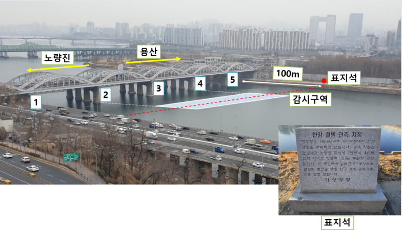 한강 결빙 관측장소 설명 이미지로 노량진에서 용산방향의 교각 순서와 표지석에 대한 위치를 나타냄