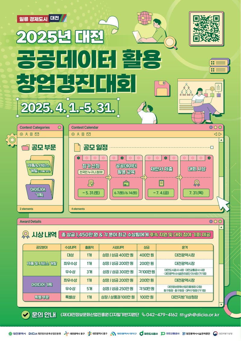2025년 대전 공공데이터 활용 창업경진대회 안내입니다. 신청기간은 4월 1일부터 5월 31일까지입니다. 공모일정 안내입니다. 5월 31일까지 신청접수를 받으며 전국민 누구나 참여가 가능합니다.공공데이터 활용교육은 6월 7일 토요일과 6월 14일 토요일에 있습니다. 7월 4일까지 제안서 제출, 대회 시상은 7월 31일 목요일에 있습니다. 공모부분은 아이디어 기획과 제품 및 서비스 개발 분야가 있습니다. 총 상금 1450만원과 각 분야 최고 수상팀에게 후속지원 및 대회 참여 기회를 제공합니다. 많은 참여 부탁드립니다. 이미지를 클릭하시면 접수 홈페이지로 이동합니다