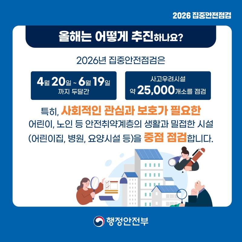 2026 집중안전점검 카드뉴스3