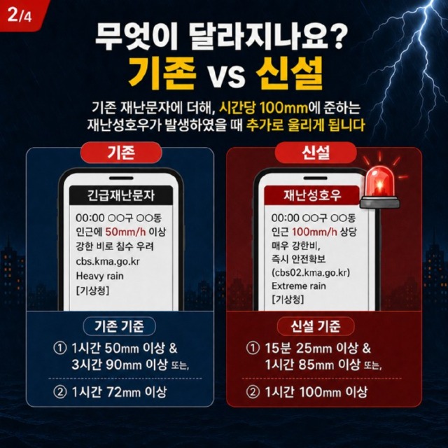 호우.재난성호우 긴급재난문자2.jpg