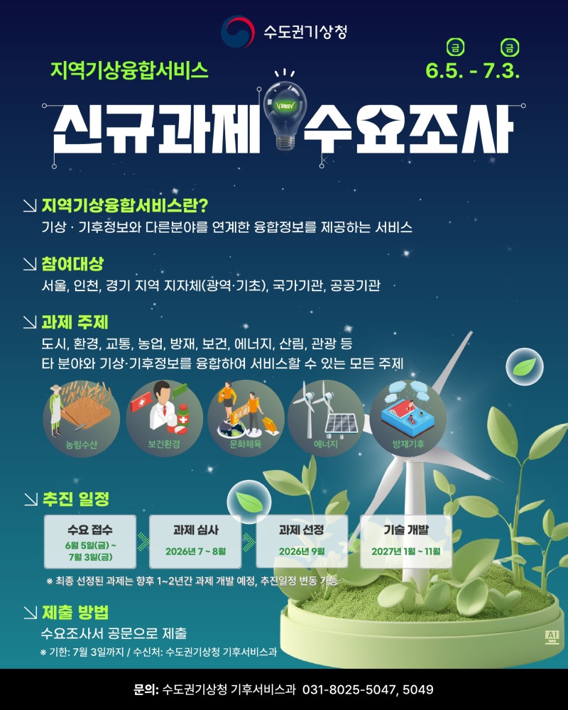 지역기상융합서비스 수요조사 제출방법을 알려주는 카드뉴스 이미지 첫화면.jpg