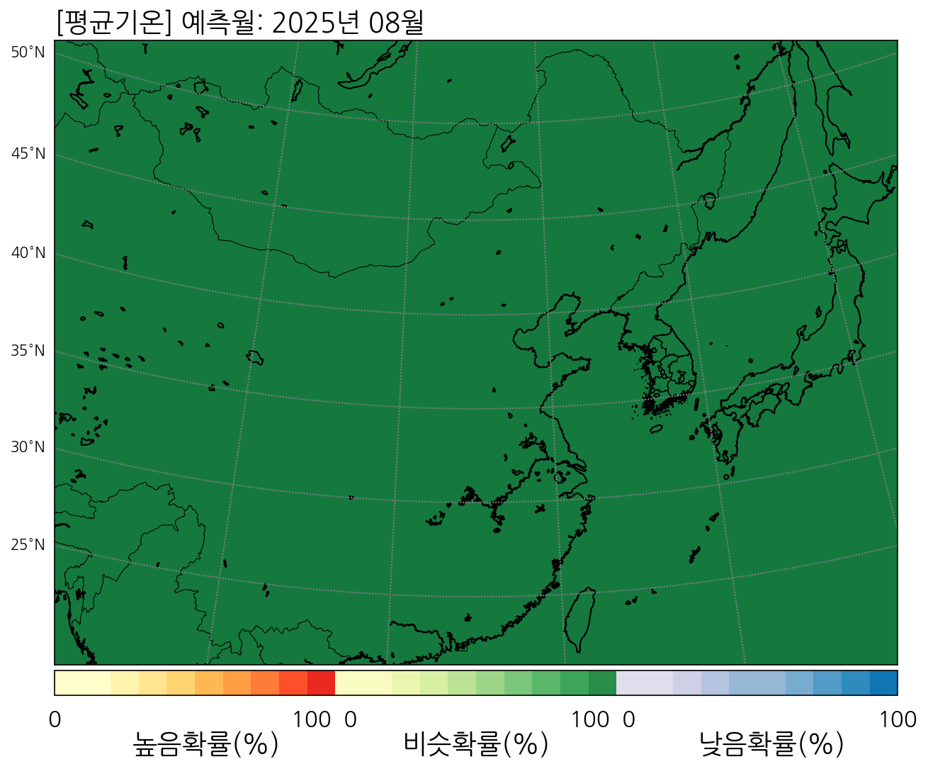 8월 동아시아 평균기온 전망 발생확률 분포도