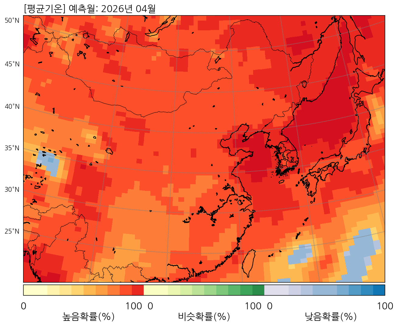 4월 동아시아 평균기온 전망 발생확률 분포도