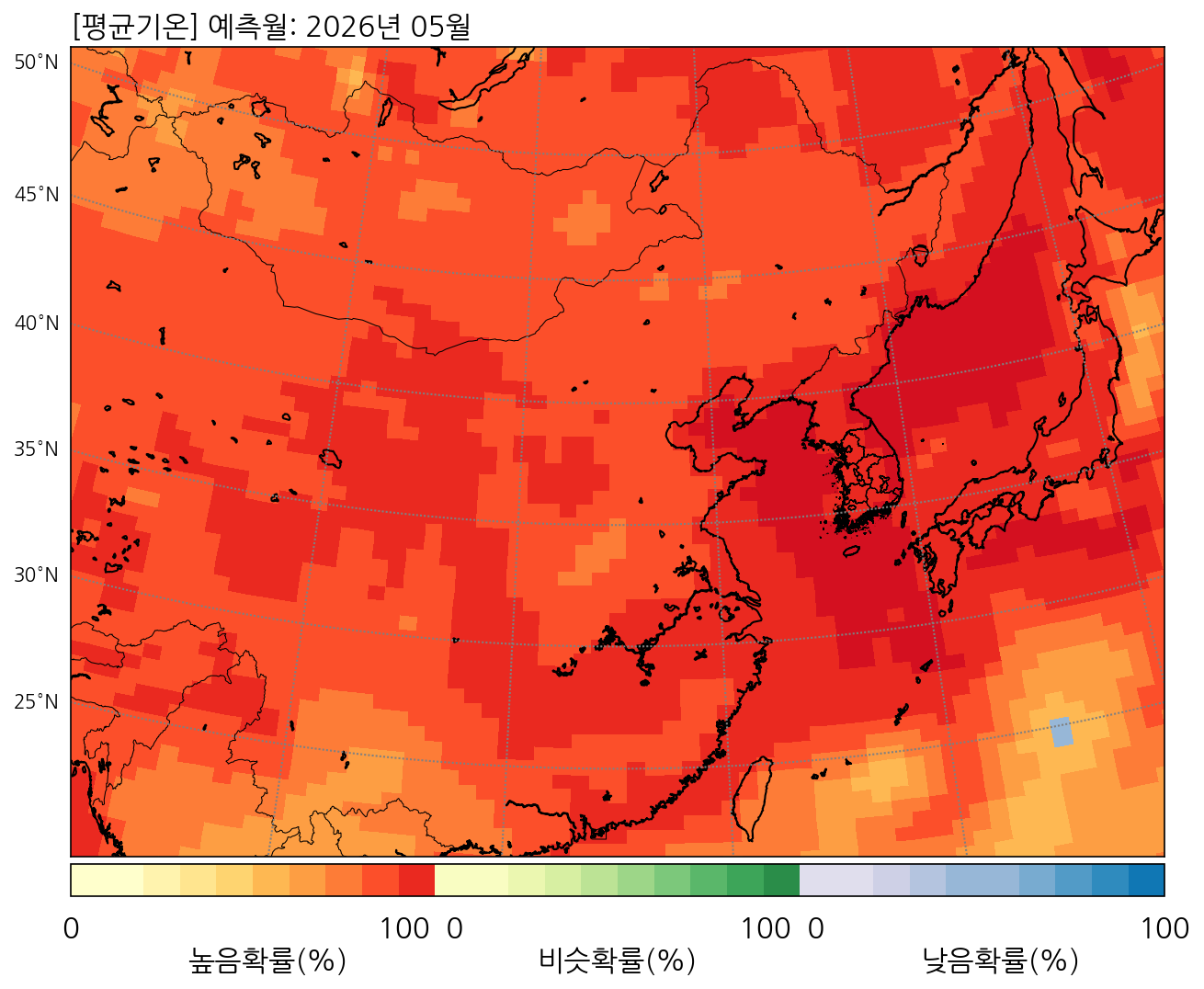 5월 동아시아 평균기온 전망 발생확률 분포도