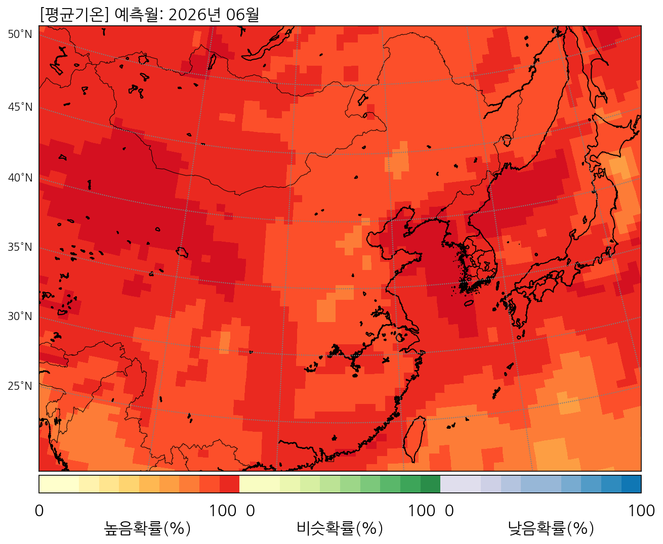 6월 동아시아 평균기온 전망 발생확률 분포도