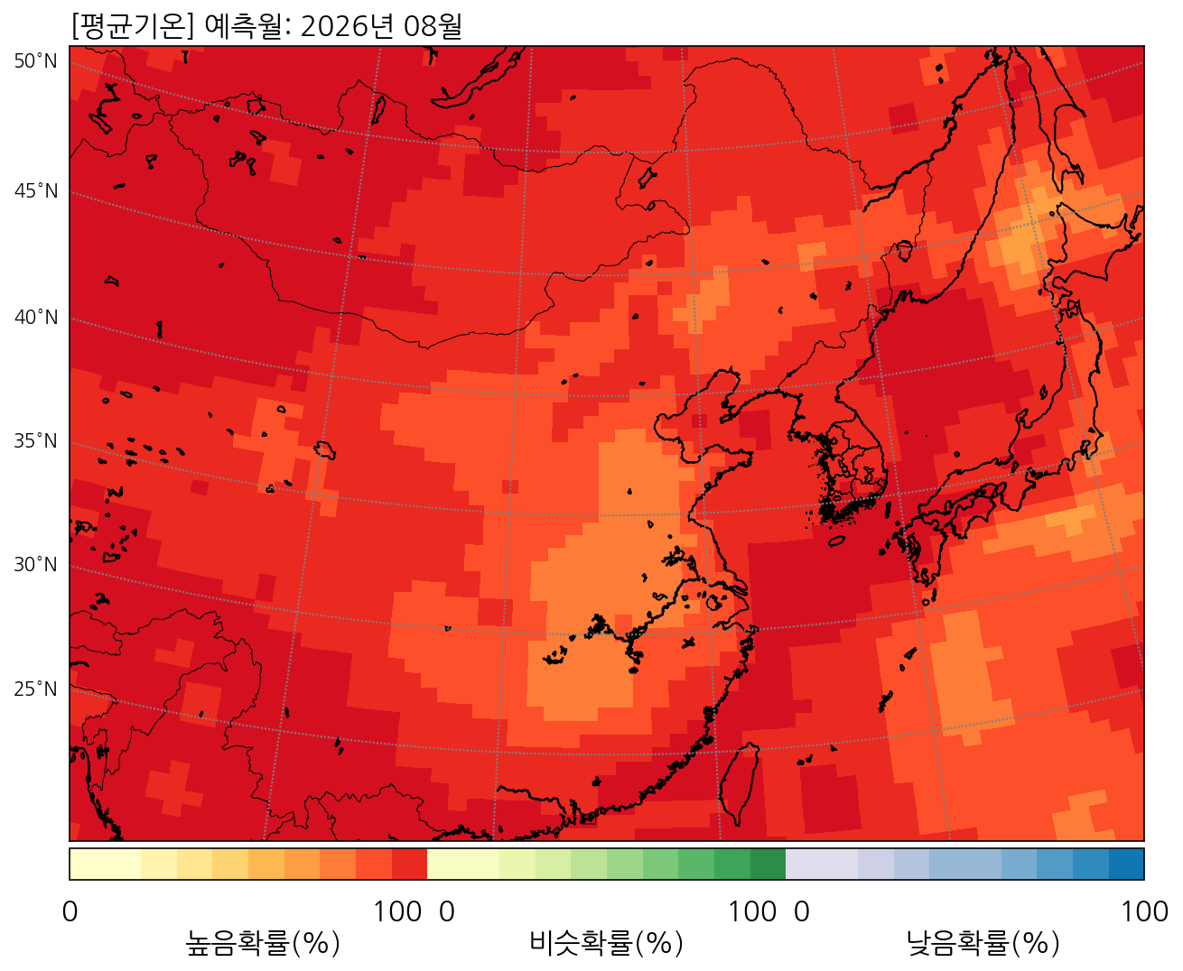 8월 동아시아 평균기온 전망 발생확률 분포도