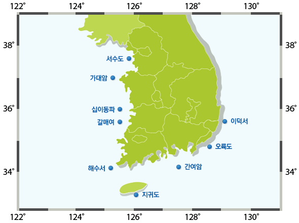 등표위치